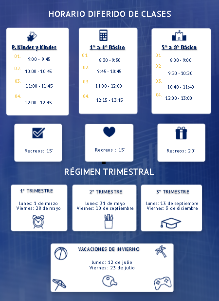 Horario Clases Híbridas